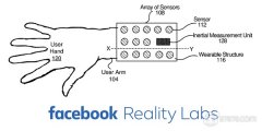Facebook申请手指追踪新专利